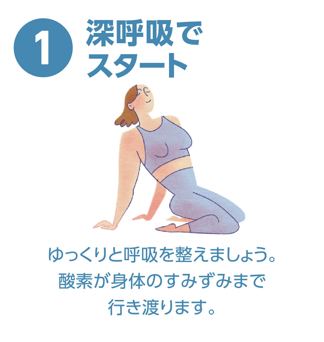 1 深呼吸でスタート